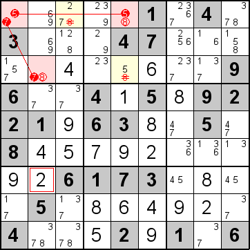 解答247手順3