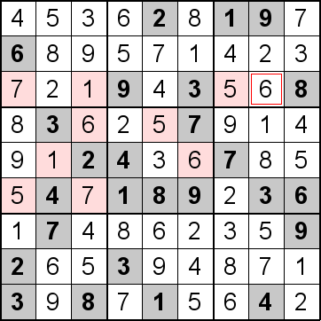 解答266手順3