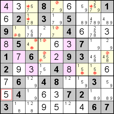 解答282手順3