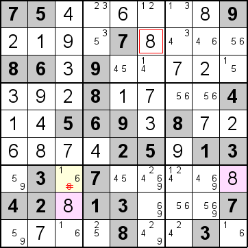 解答294手順3