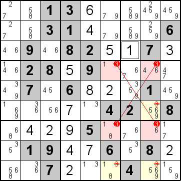 解答218手順4